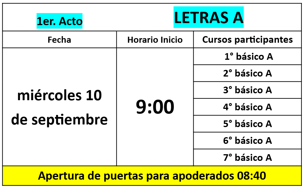10_LETRA_A