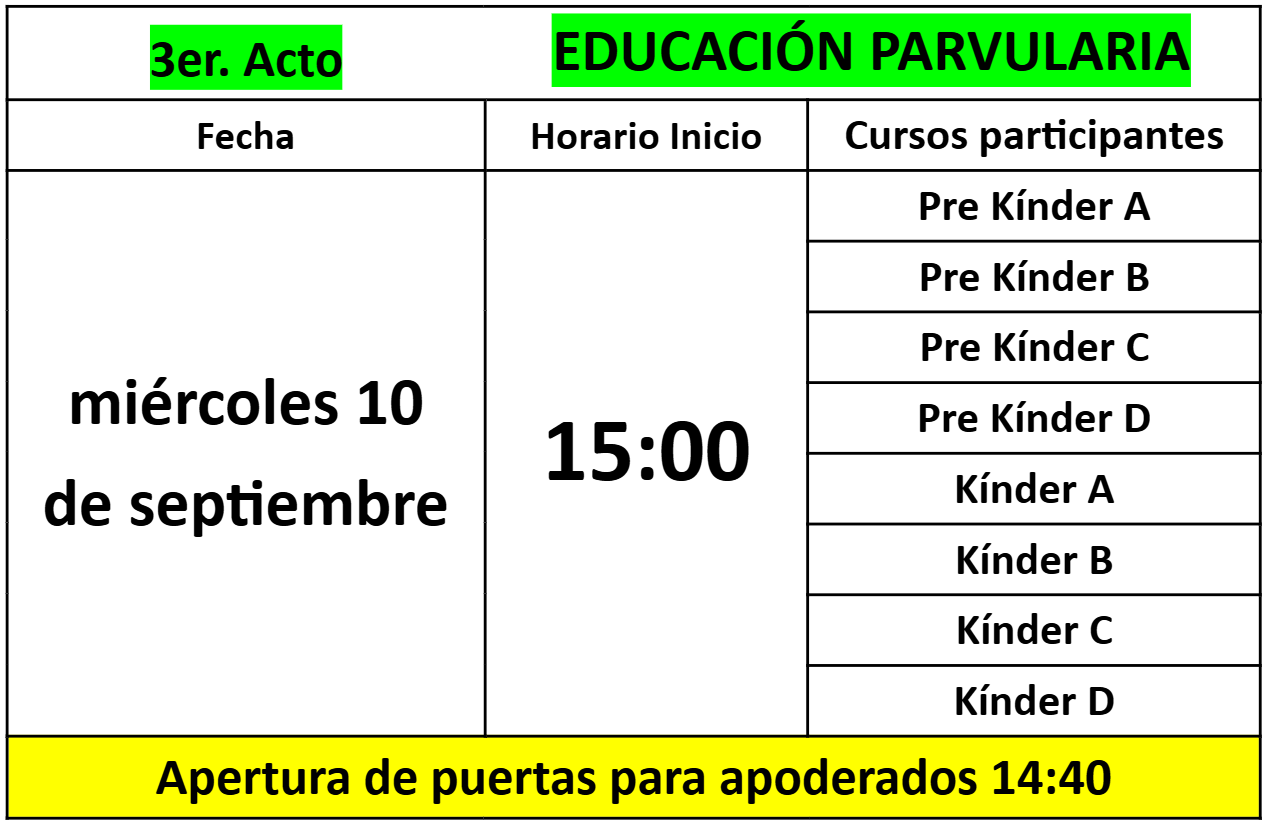 10_Parvulo