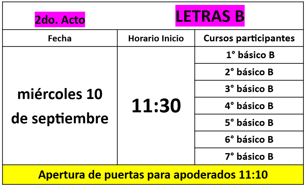 11_LETRA_B