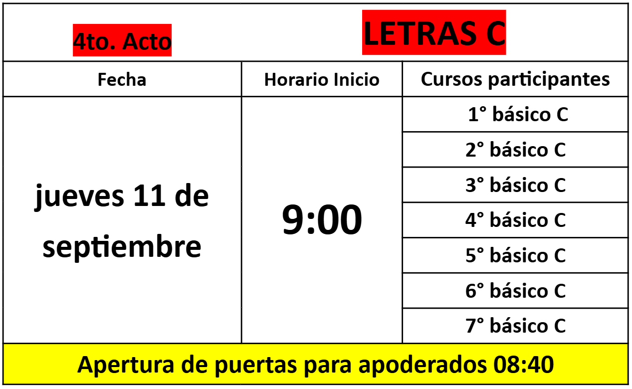 11_LETRA_C
