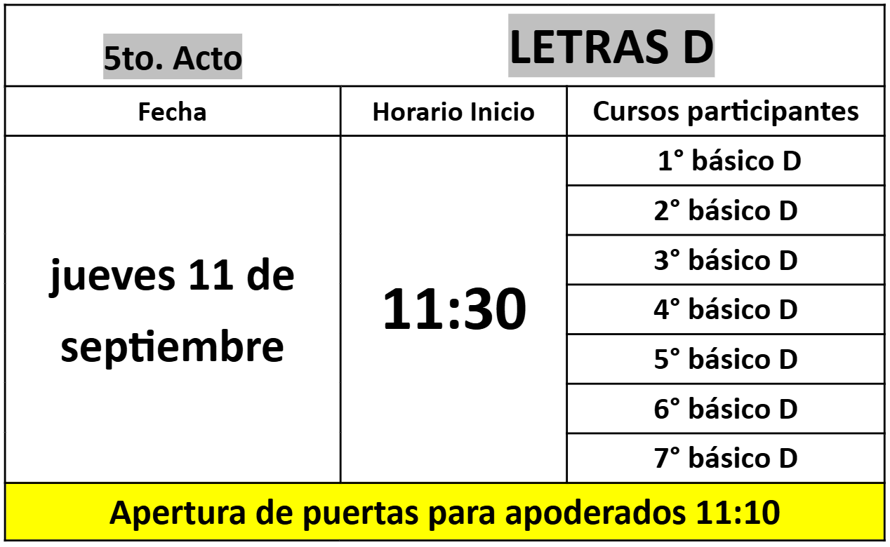 11_LETRA_D