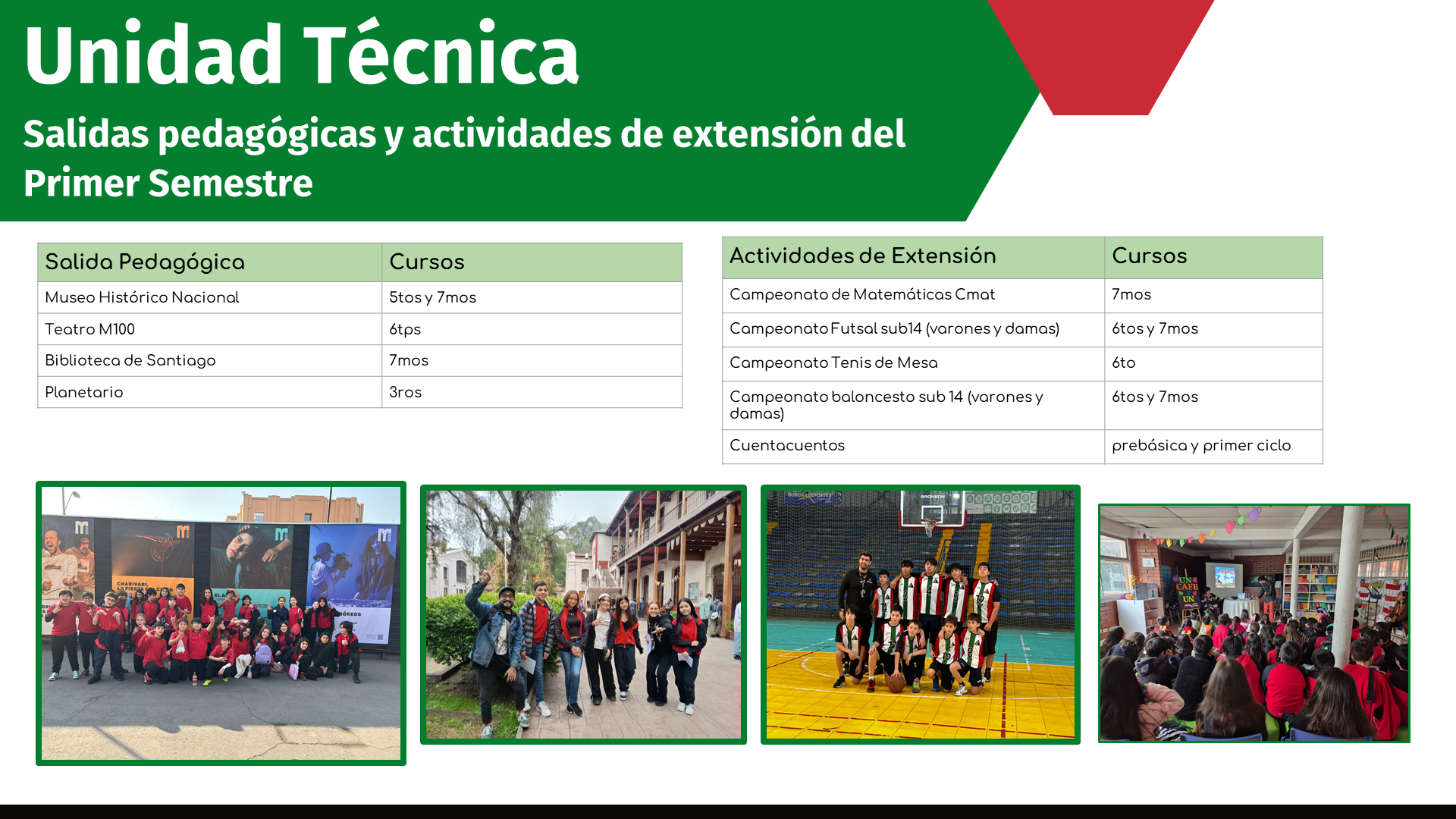 Diapositiva8
