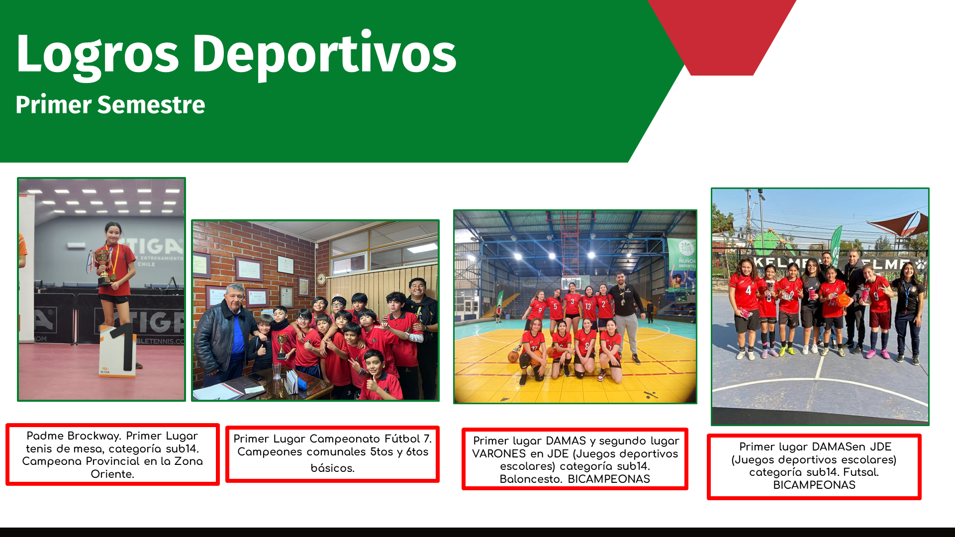 Diapositiva9